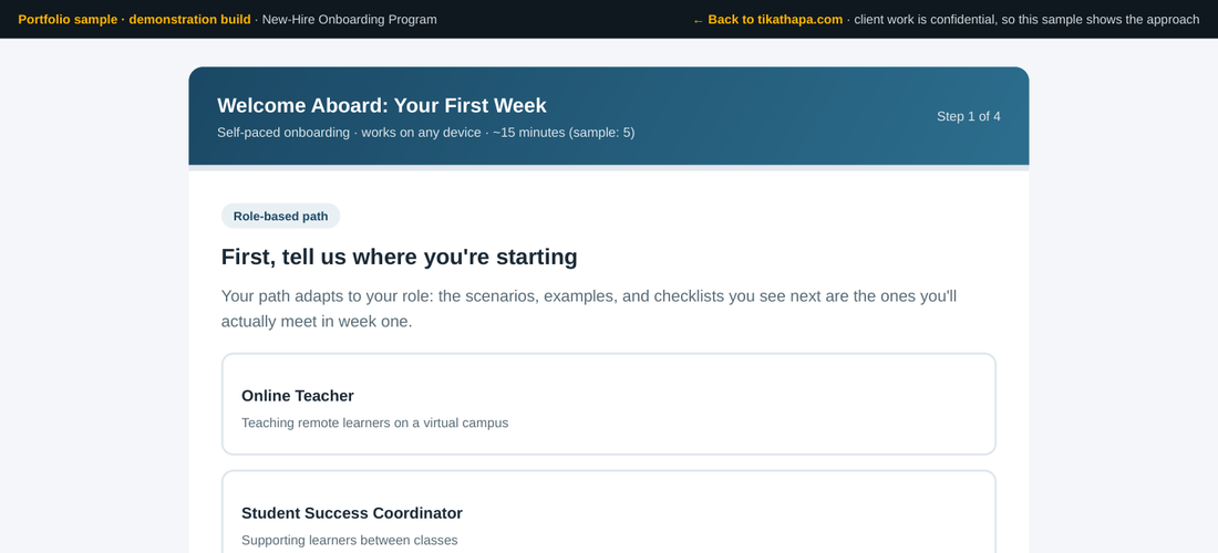 Screenshot of the onboarding module: a dark blue header reading Welcome Aboard, Your First Week, Step 1 of 4, above three selectable role cards for Online Teacher, Student Success Coordinator and Administrative Staff.